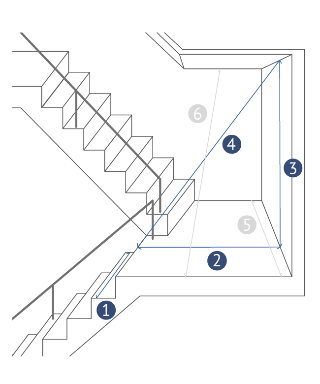 兩折式樓梯丈量尺寸圖