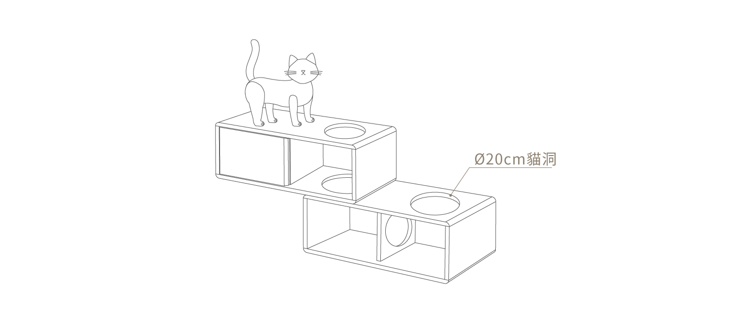 Catree 展示壁櫃-加挖直徑20公分貓洞示意圖